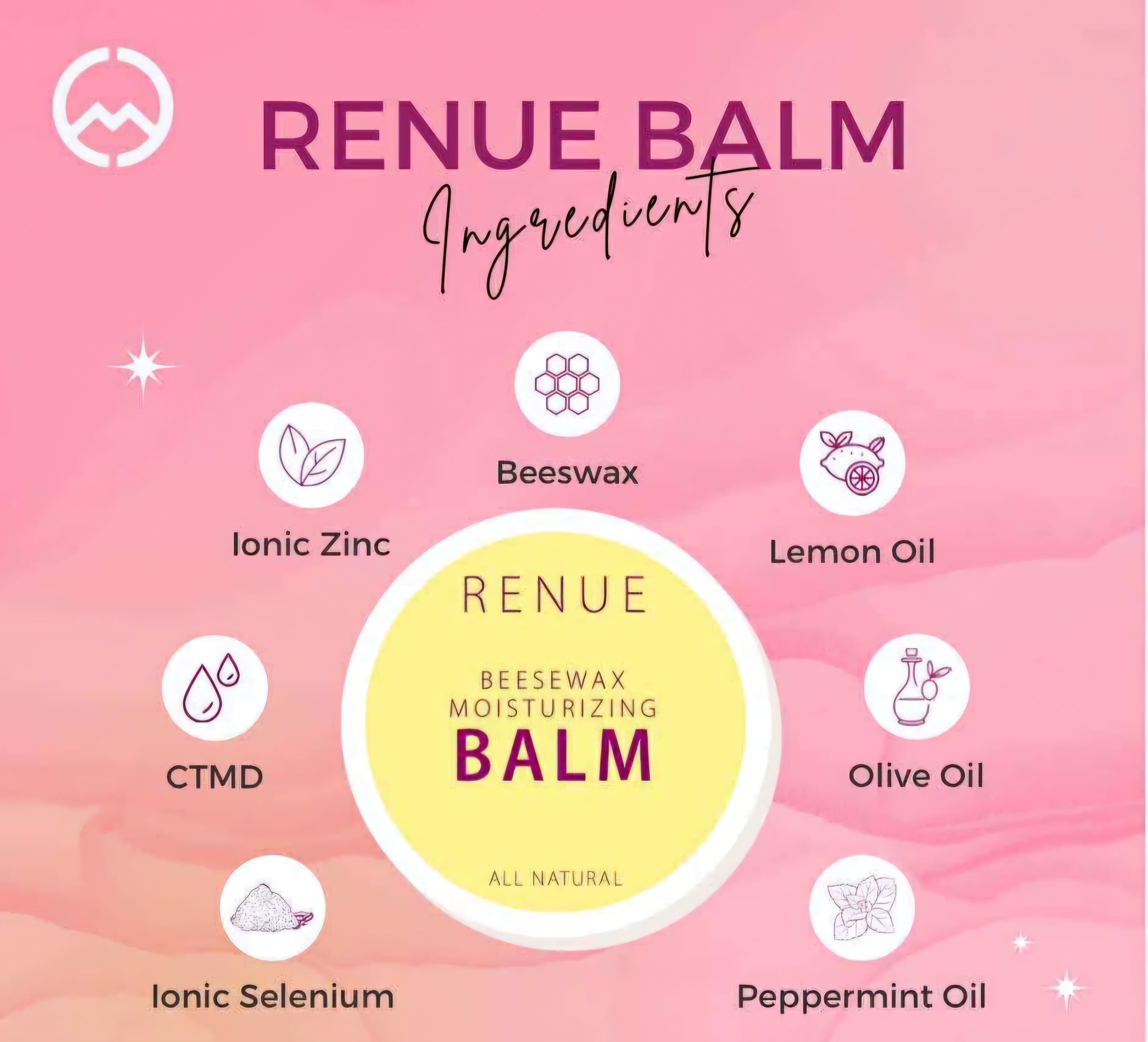 Best Seller! MCC RENUE BALM 45G